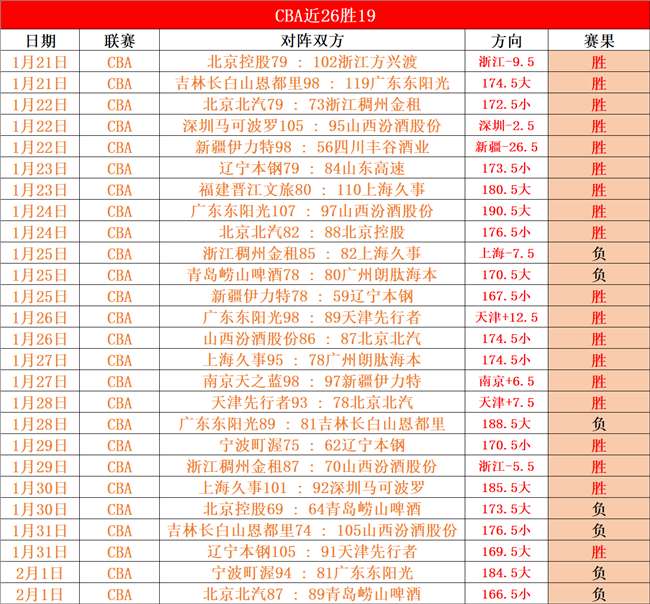 切尔西与阿,森纳战平,马丁内利进,皇冠体育app下载,皇冠体育官网,澳门皇冠体育,bet皇冠体育在线