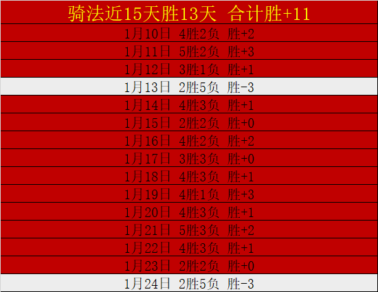 激情对决,新鹏城足球,盛宴,皇冠体育app下载,皇冠体育官网,澳门皇冠体育,bet皇冠体育在线