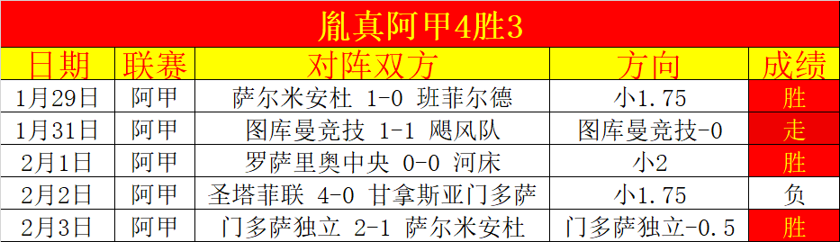 每日必看福,利大放送,深度解析英,皇冠体育app下载,皇冠体育官网,澳门皇冠体育,bet皇冠体育在线