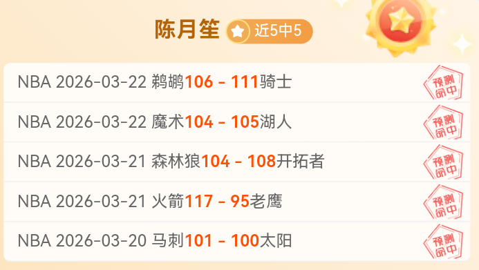 中国女队尤,伯杯连战连,成功晋级八,皇冠体育app下载,皇冠体育官网,澳门皇冠体育,bet皇冠体育在线