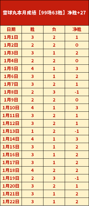 帕德博恩实,力分析,专家解读大,皇冠体育app下载,皇冠体育官网,澳门皇冠体育,bet皇冠体育在线