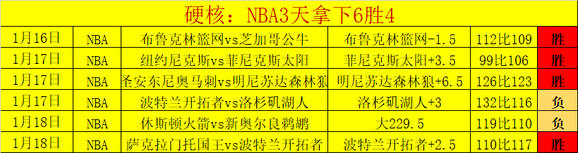 大乐透期号,专家推荐,安养,皇冠体育app下载,皇冠体育官网,澳门皇冠体育,bet皇冠体育在线