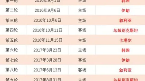 《韦世豪点球争议再引热议：发型换新，心情能否同步焕然一新？》