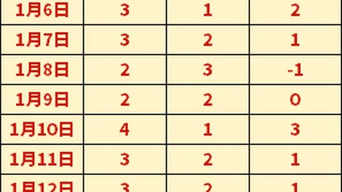 徐彬立志海外扬帆：青春无畏，22岁勇敢迈出国门，挑战自我，迎接成长挑战！