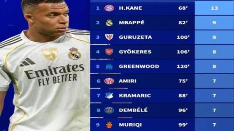 【西甲焦点战】皇马VS巴列卡诺，昨日豪取10胜7，战绩瞩目！