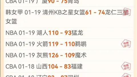 CBA22激战高潮！北控与吉林巅峰对决，15分悬念即将揭晓！