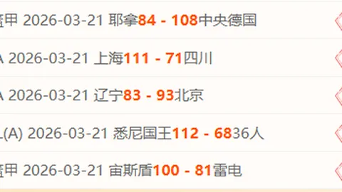 曼聯歐冠出局導致財政缺額2800萬鎊，冬季轉會窗可能會出讓球員