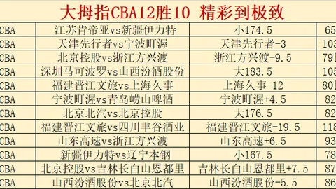 皇冠体育app下载